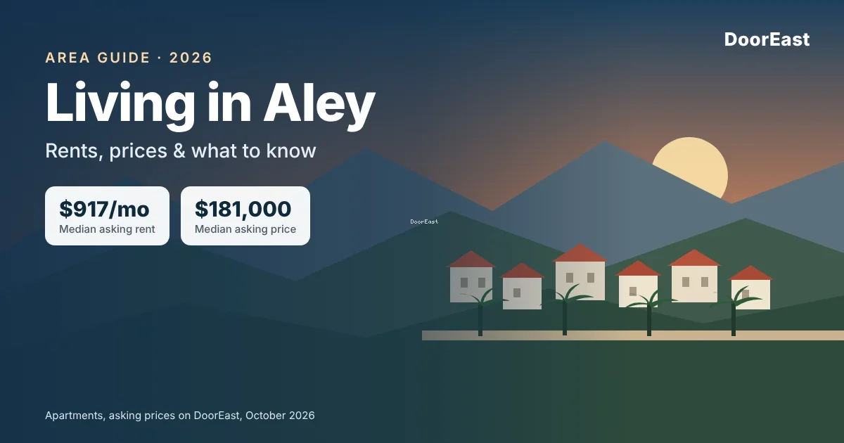 Living in Aley: Rents, Prices & What to Know (2026)