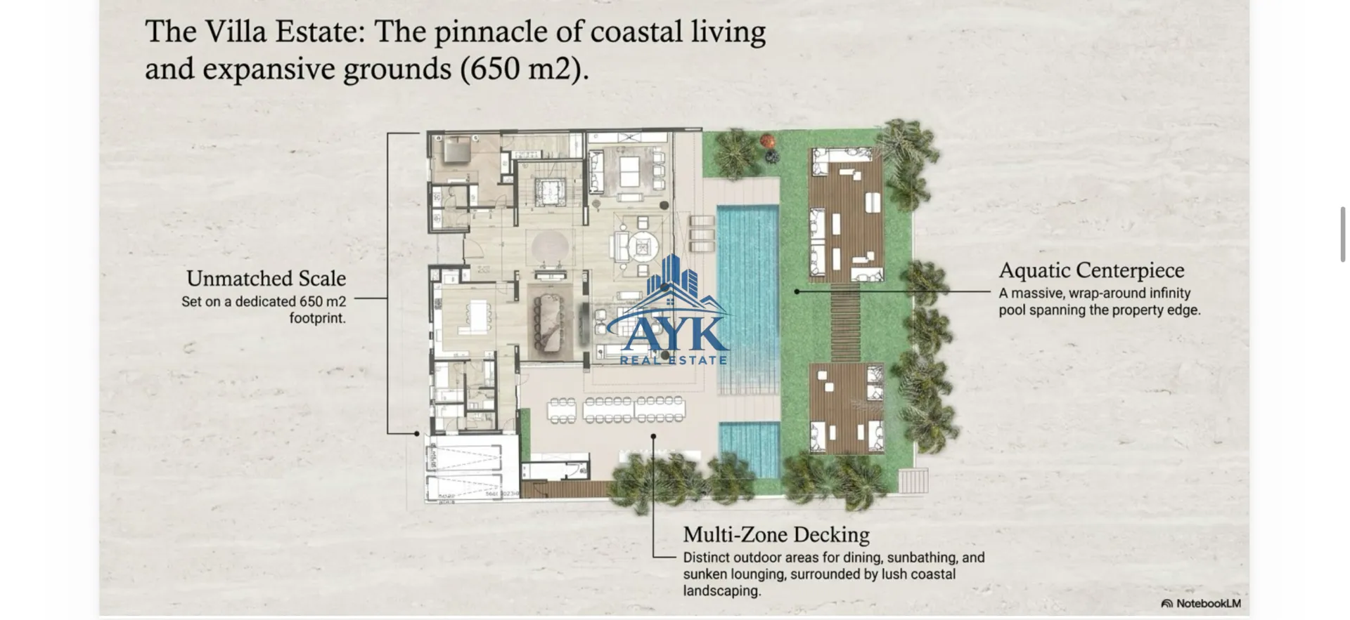 Villa for sale in Naameh, lebanon