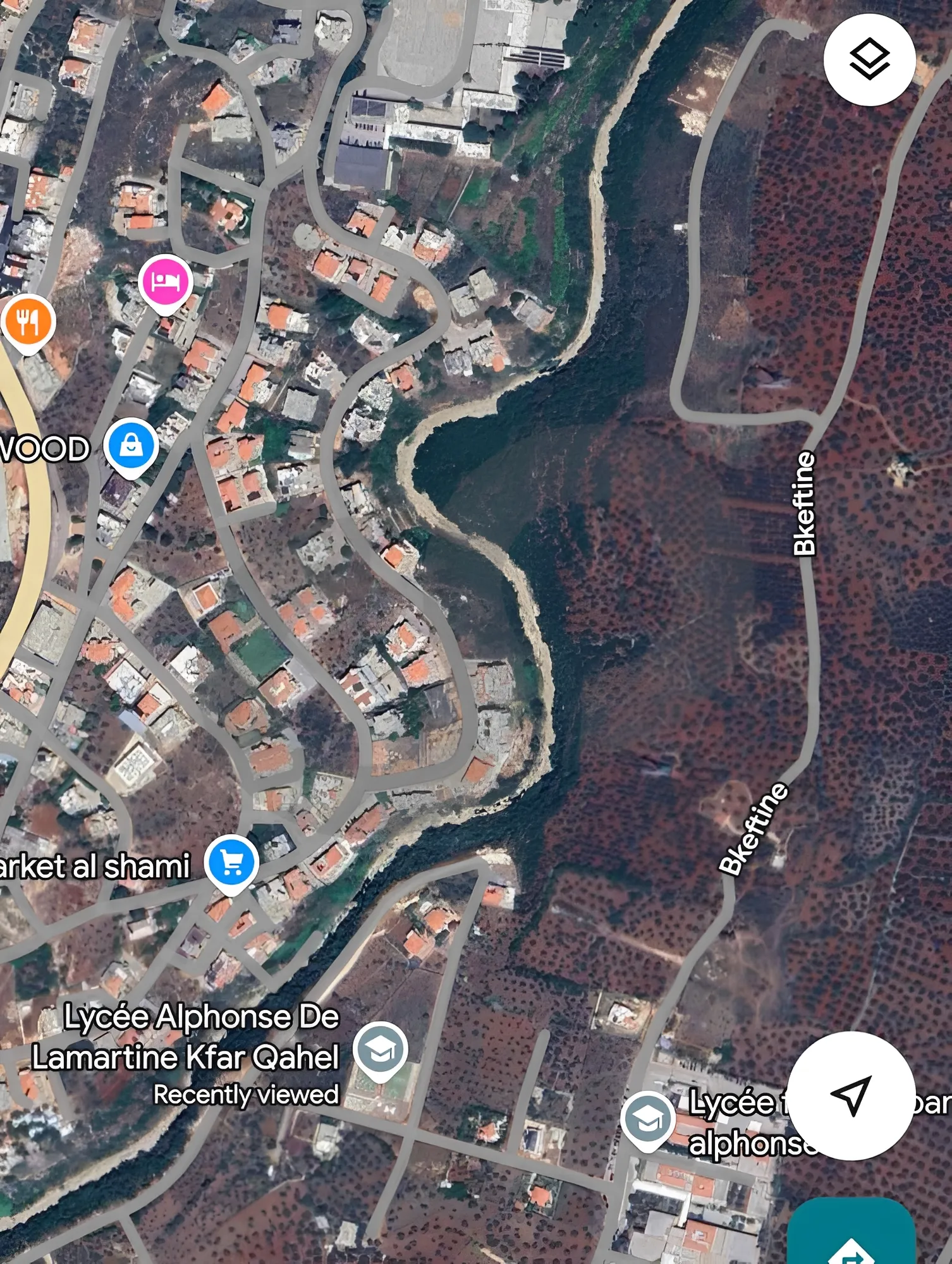 Land for Sale in Btouratij