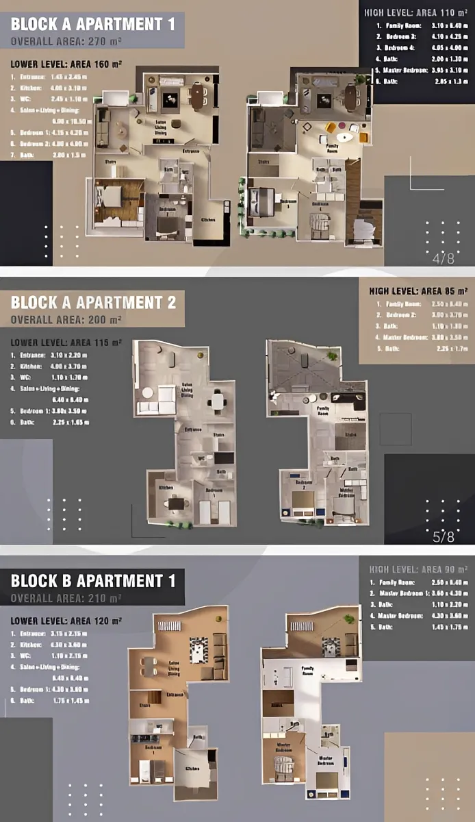 Apartment for Sale in Dawhet el Hoss, Aley - 3 bed, 4 bath