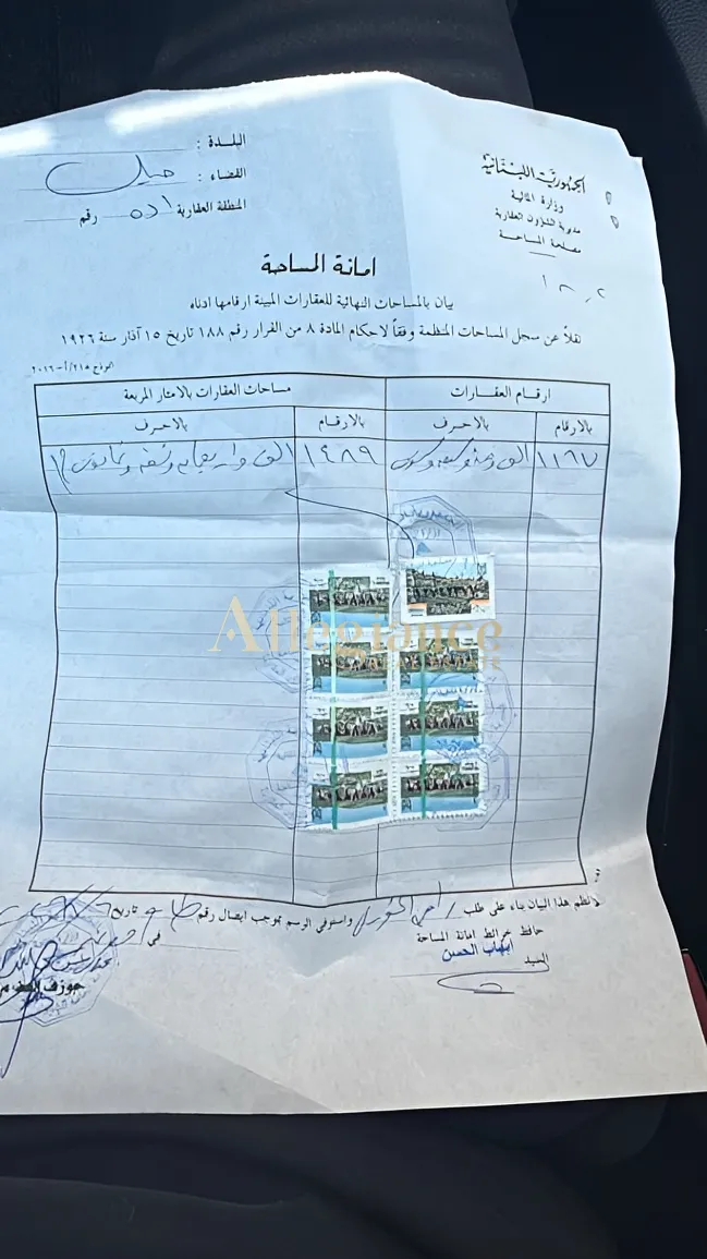 Residential Land for sale in Jbeil