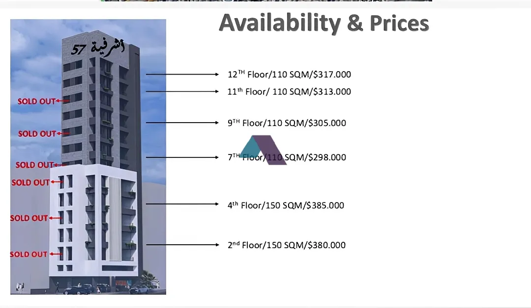 Apartment for Sale in Sassine - 3 bed, 3 bath
