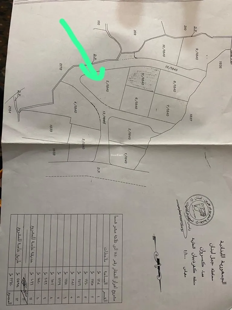 Land for sale in Kfardebian, lebanon