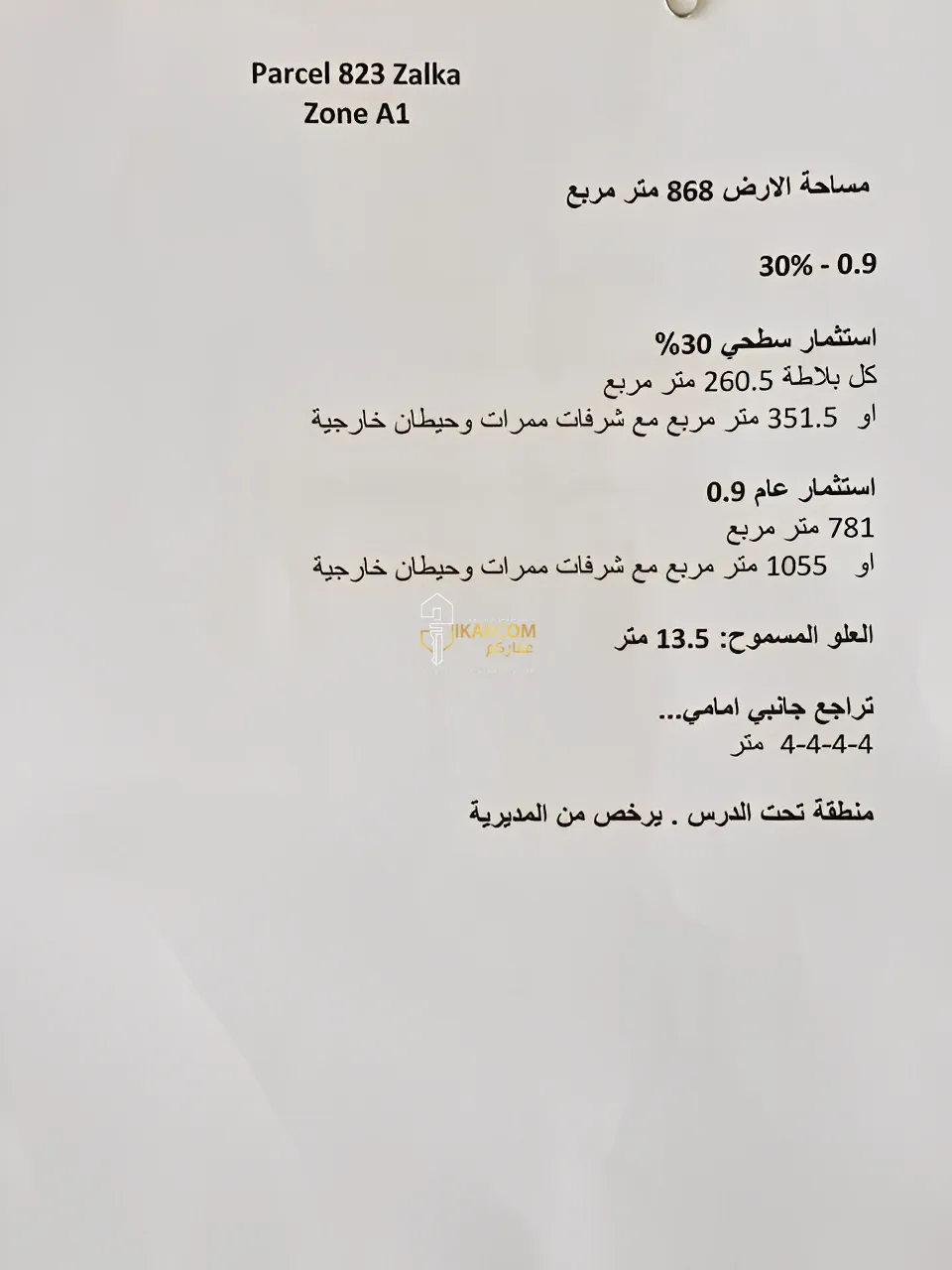 Land for Sale in Zalqa