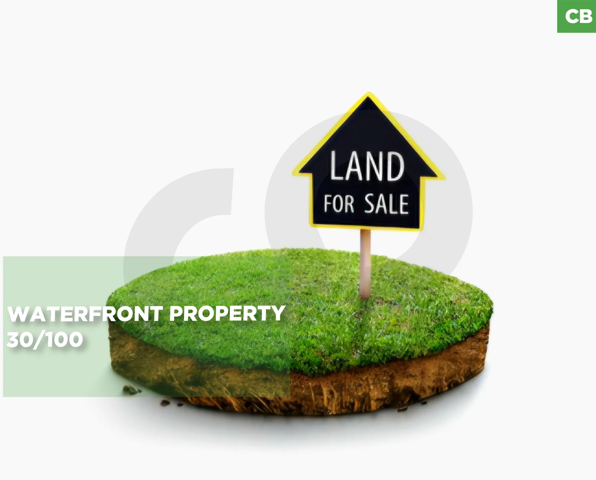 Land for Sale in Tabarja