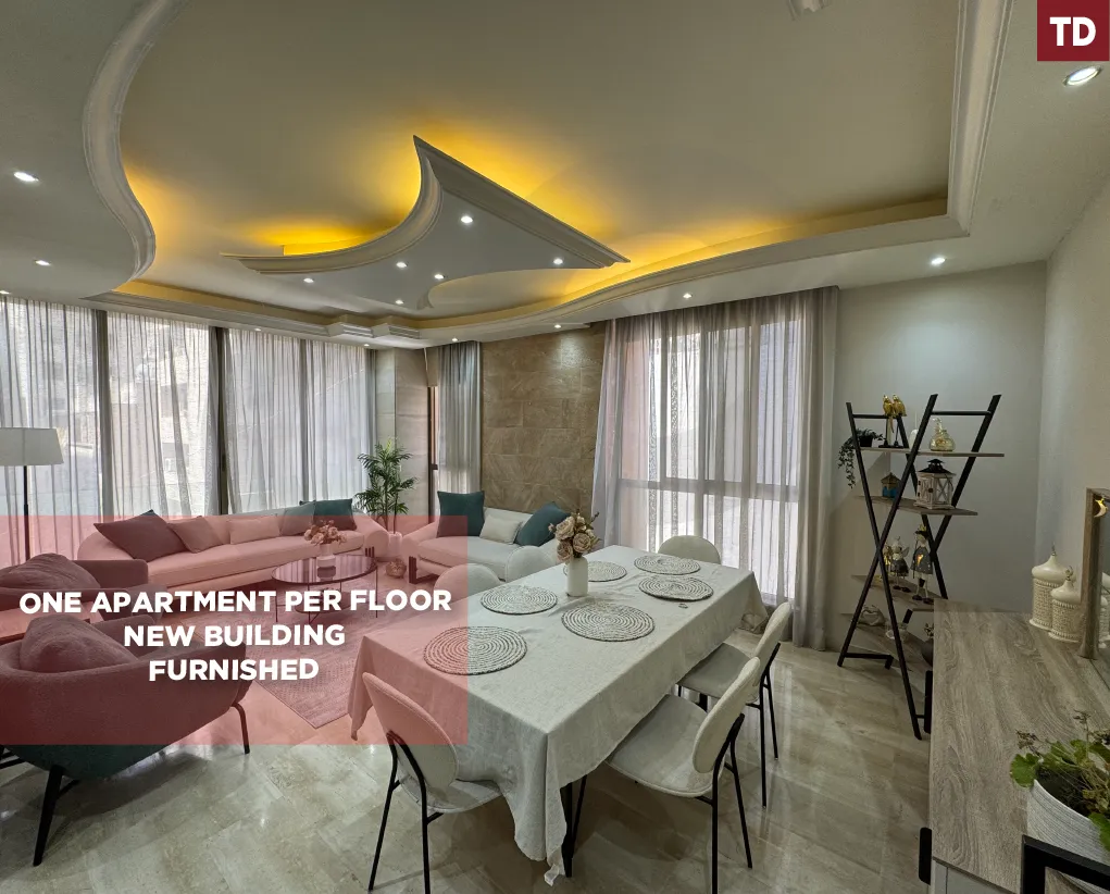 Building for Rent in Ras Al Naba'a