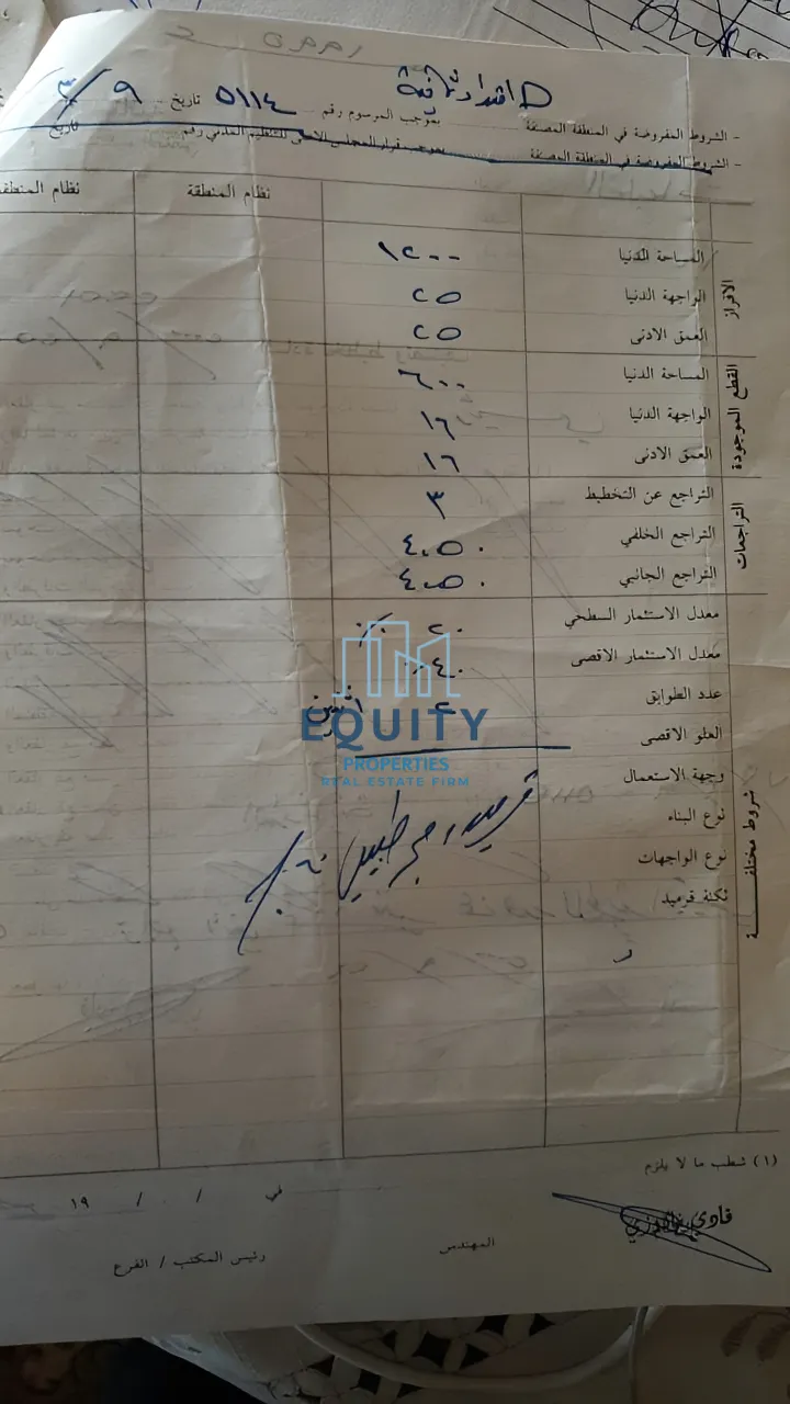 Land for Sale in Klayaat