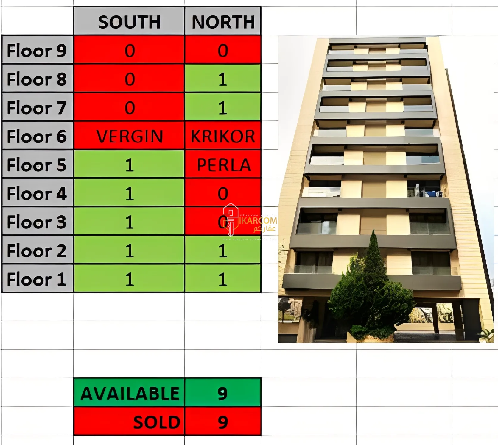 Apartment for Sale in Zalka