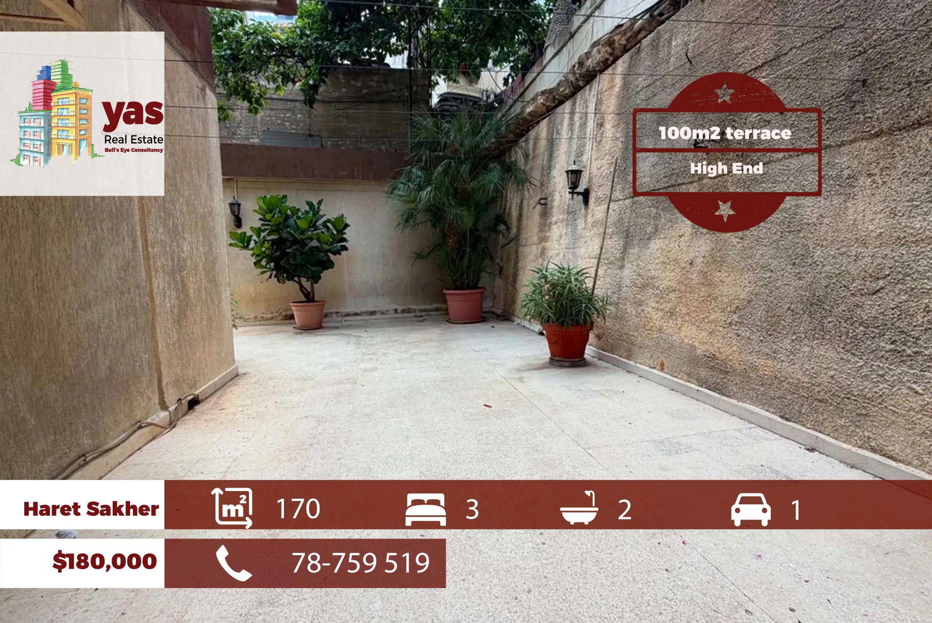 Apartment for Sale in Bouar