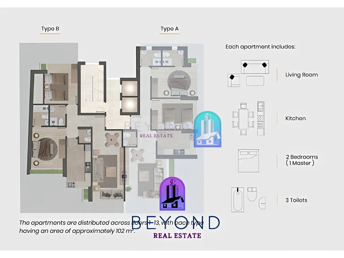 Apartment for sale in Achrafieh, Beirut, Lebanon - 2 bed, 3 bath