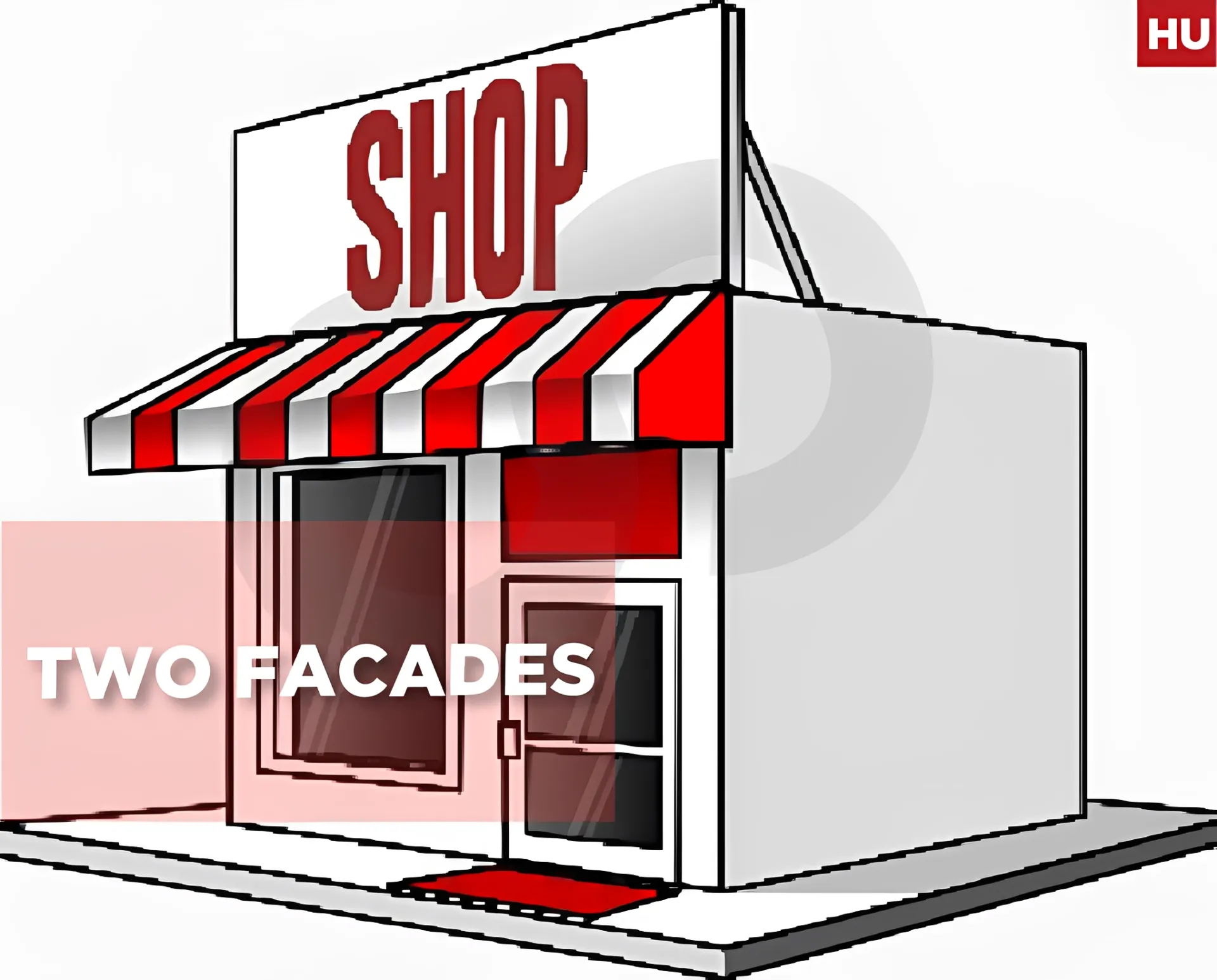 Commercial Property for Sale in Jnah