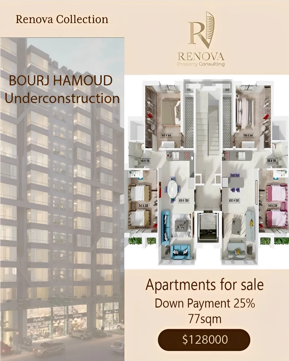 Apartment for sale in Bourj Hammoud, Lebanon - 2 bed, 2 bath
