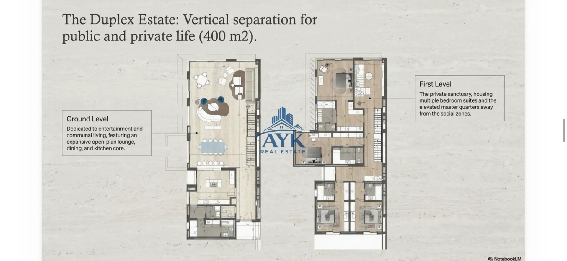 Villa for sale in Naameh, lebanon