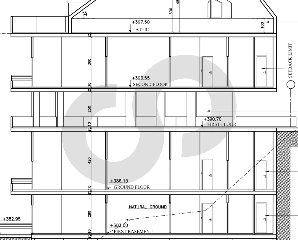 Land for Sale in Qornet El Hamra
