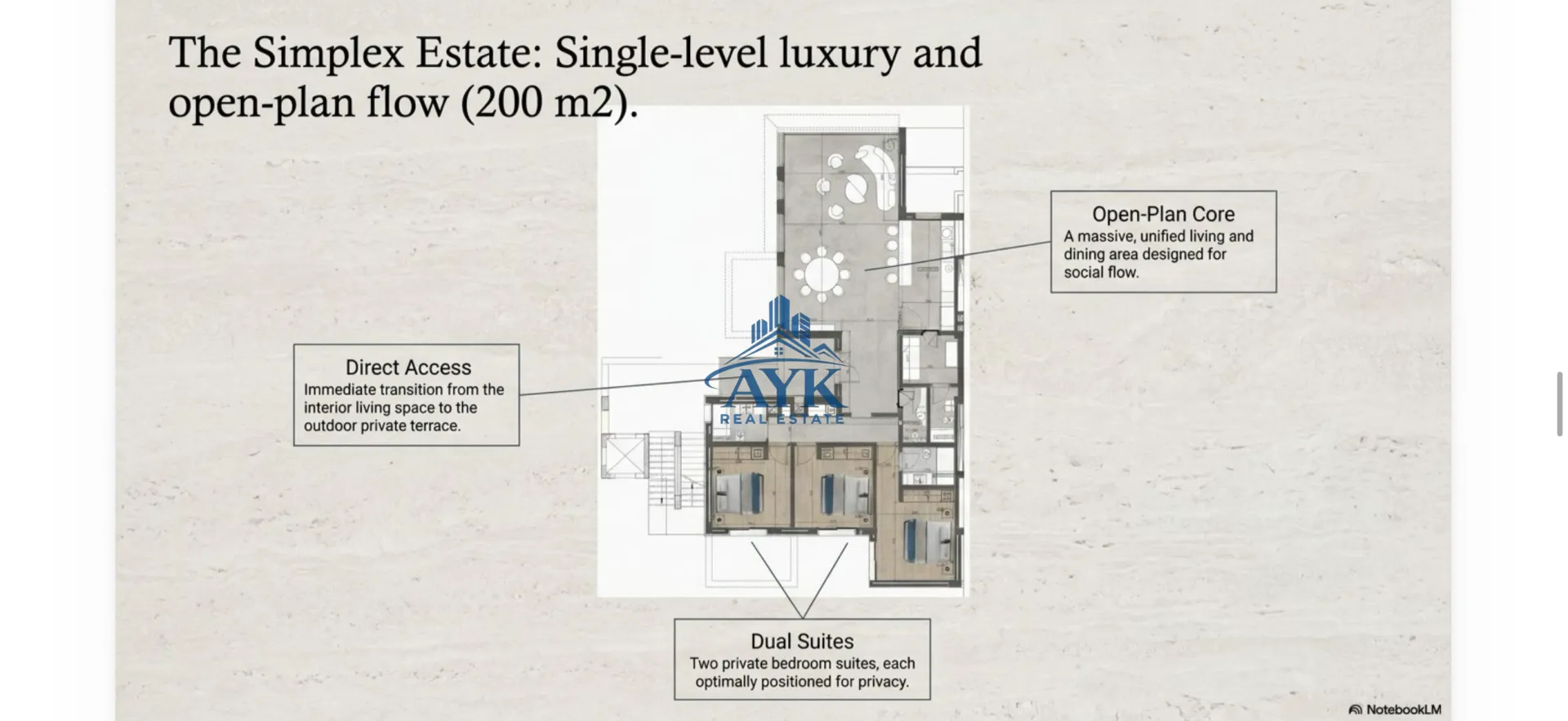 Villa for sale in Naameh, lebanon
