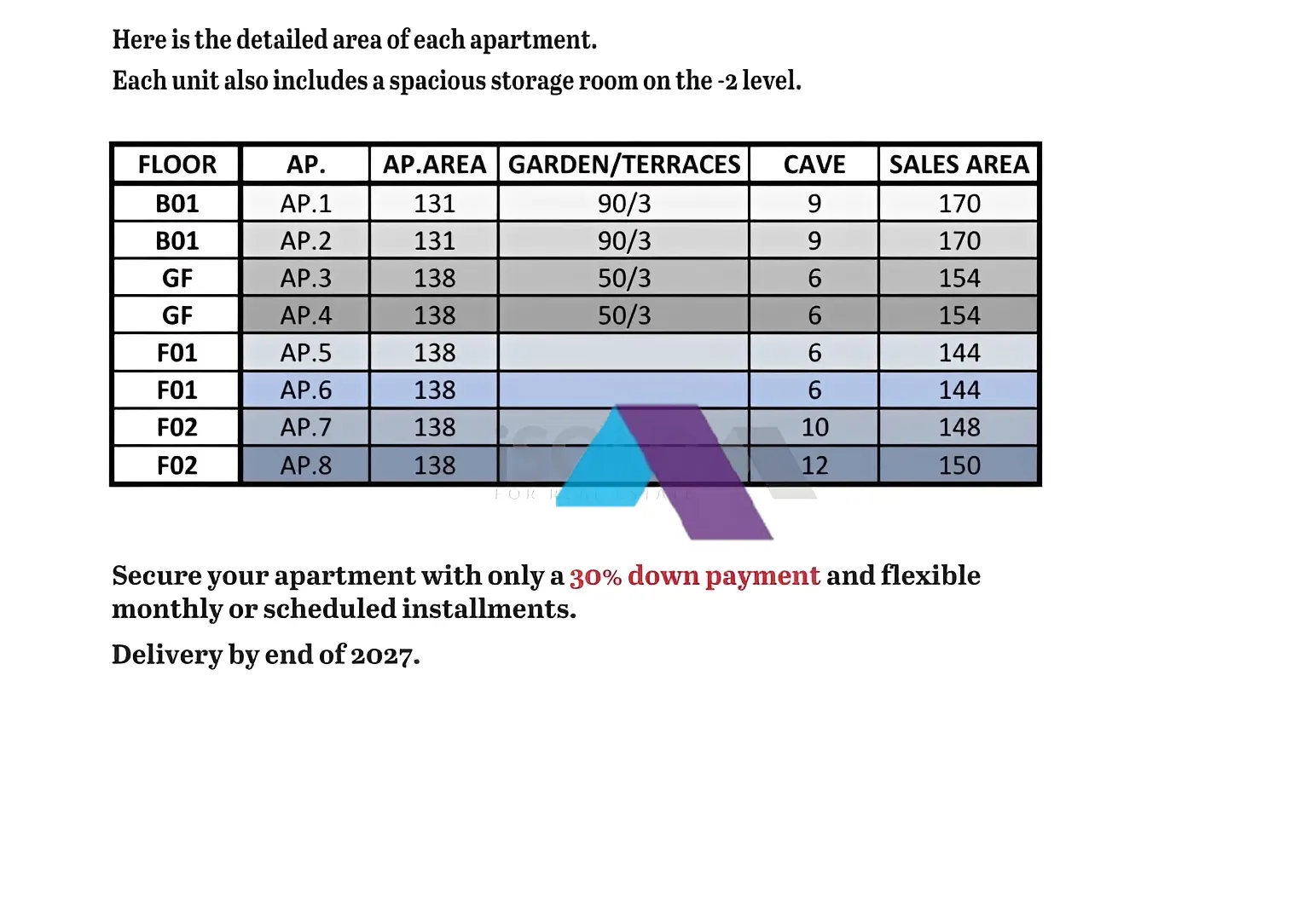 Apartment for Sale in Antelias