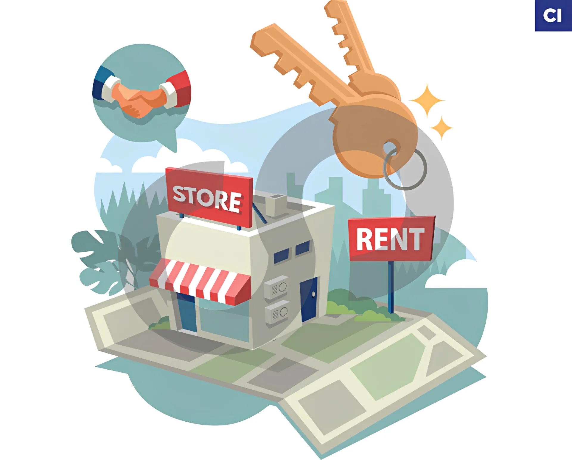 Commercial Property for Rent in Kaslik