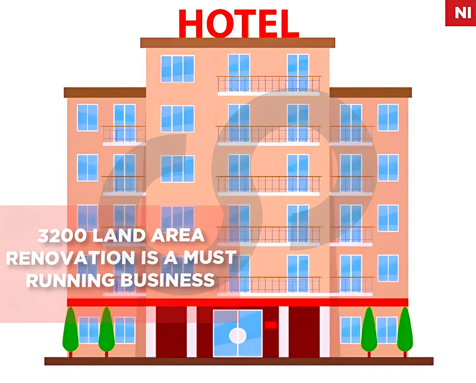 Building for Sale in Aannaya