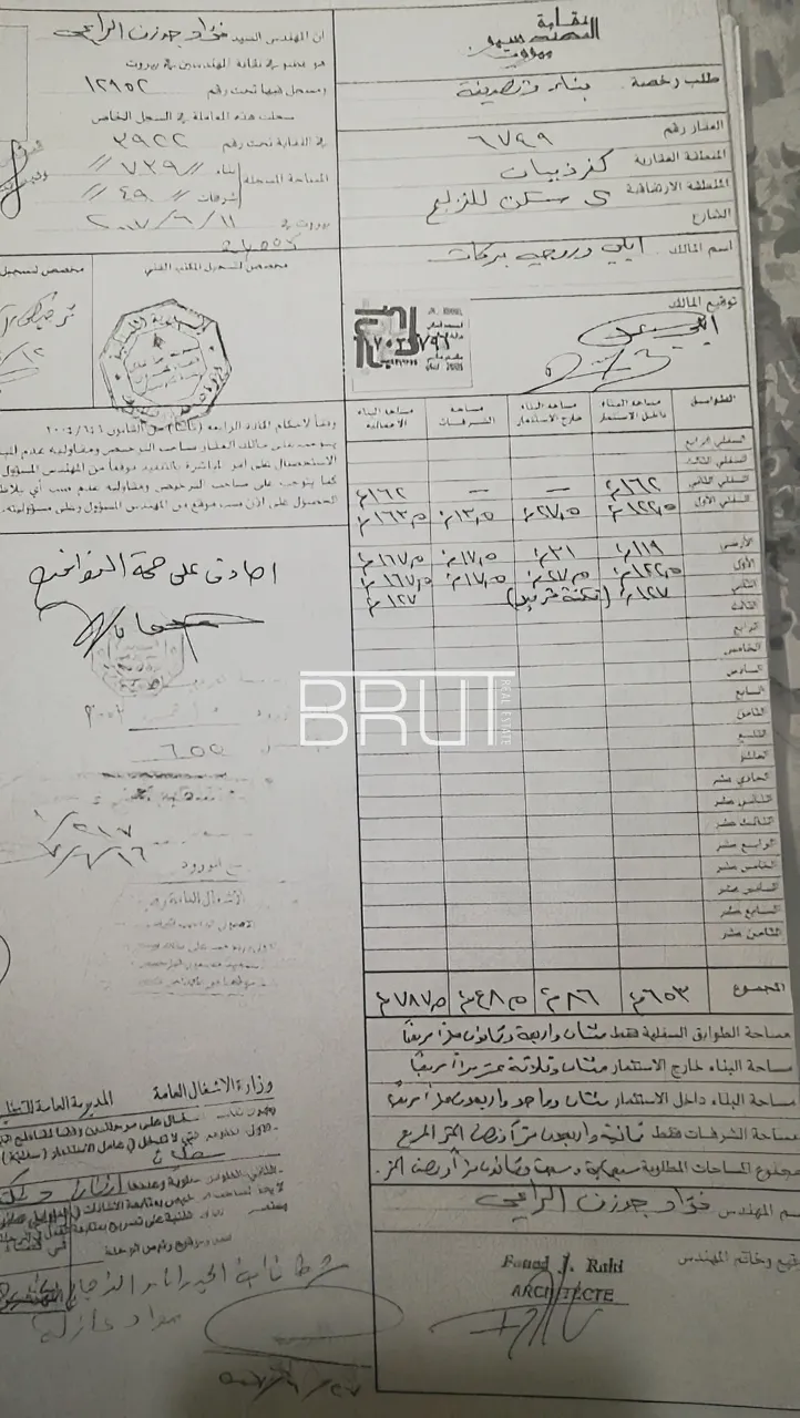 Building for Sale in Aayoun El Siman
