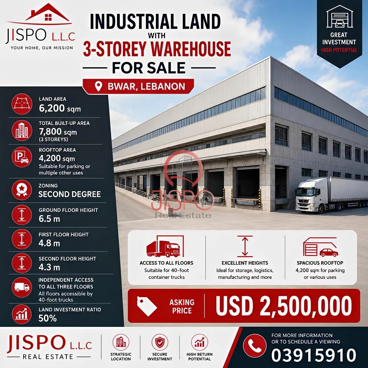 Land for Sale in Bouar