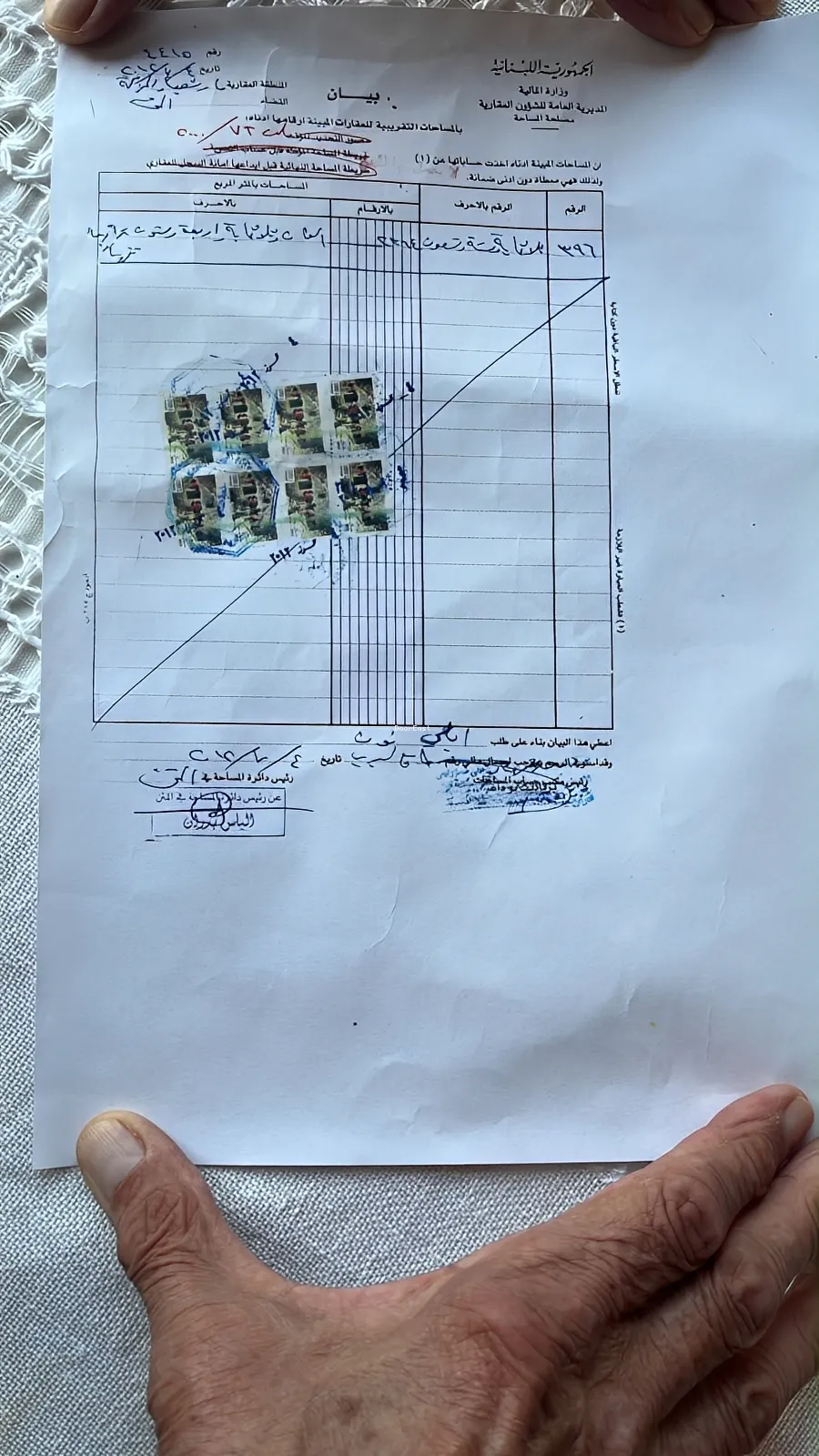 Land for sale in Broummana